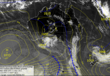 Goldilocks zone weather
