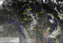 It’s getting hot in here