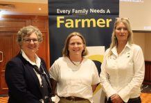 Challenge and opportunity in ag sector