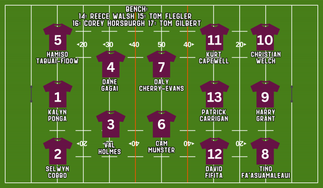 State of Origin selections - Central Queensland Today