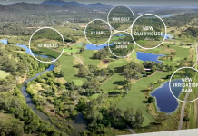 It’s time to tee-up