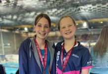 Athletes win funding to compete