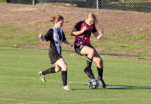 Wonderful women’s week