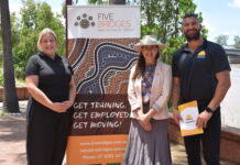 Hard Yakka paying off