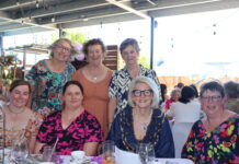 Celebrating women at high tea