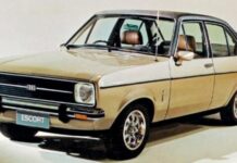 Ford’s European Formula small car