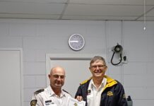 What’s happening on the water