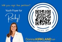 Call for Youth Foyer in Rockhampton: Building futures through stability