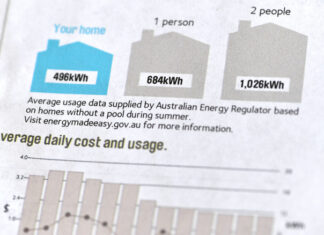 Power bill costs leave Queenslanders nearly $1,000 worse off since 2020