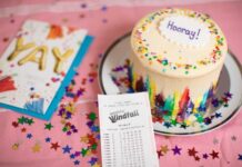 Rockhampton man’s birthday prediction rings true with $2 million Weekday Windfall win