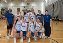 Cyclones breeze to gold