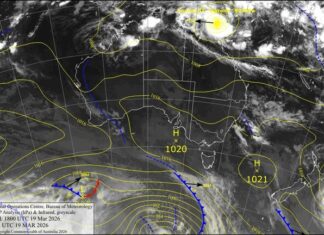 Autumn weather is here