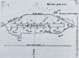 Arrival of the Germans at Milman